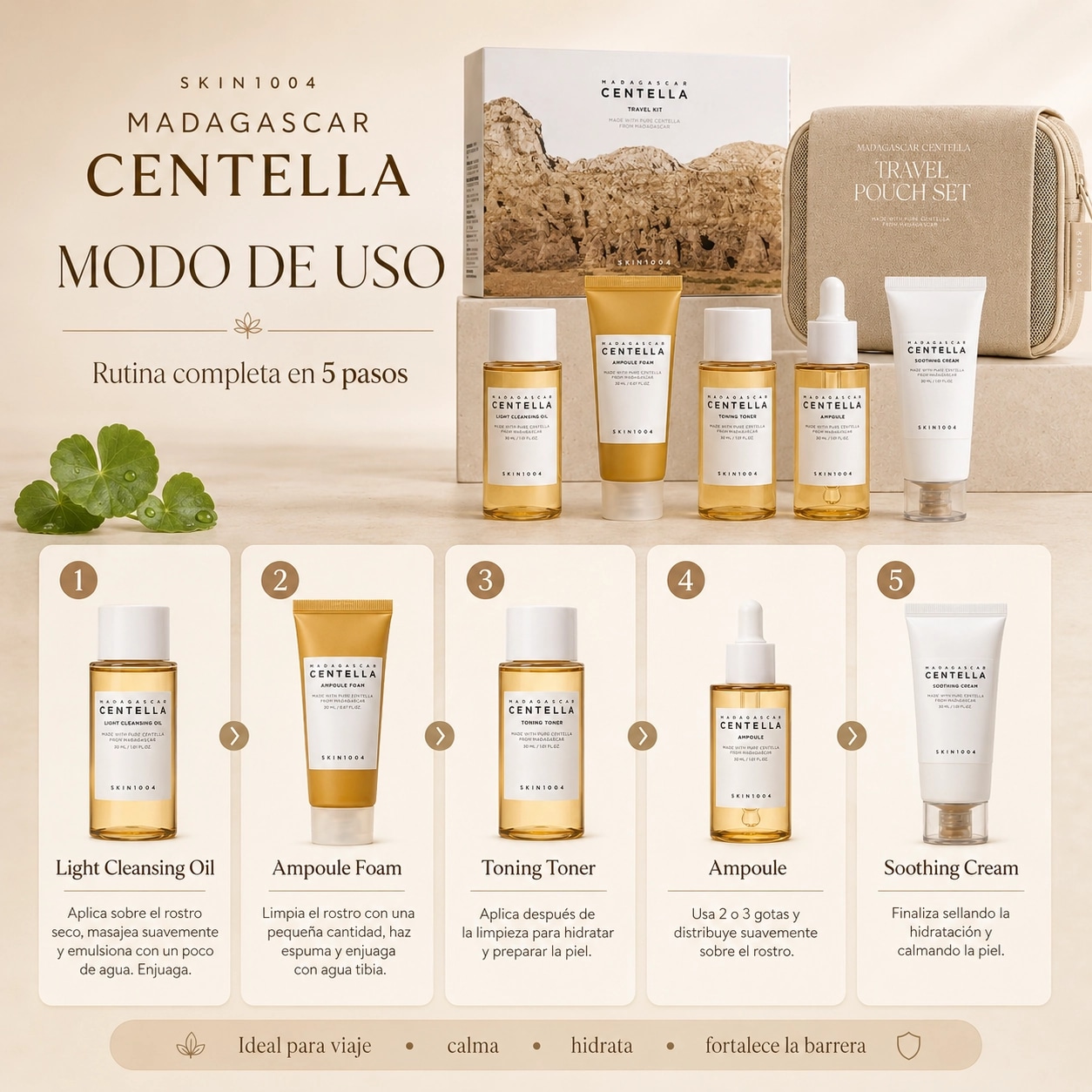 Madagascar Centella Travel Kit