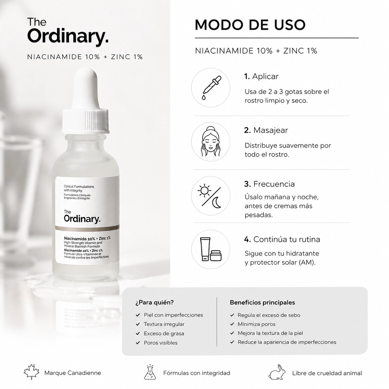 Niacinamide 10% + Zinc 1%
